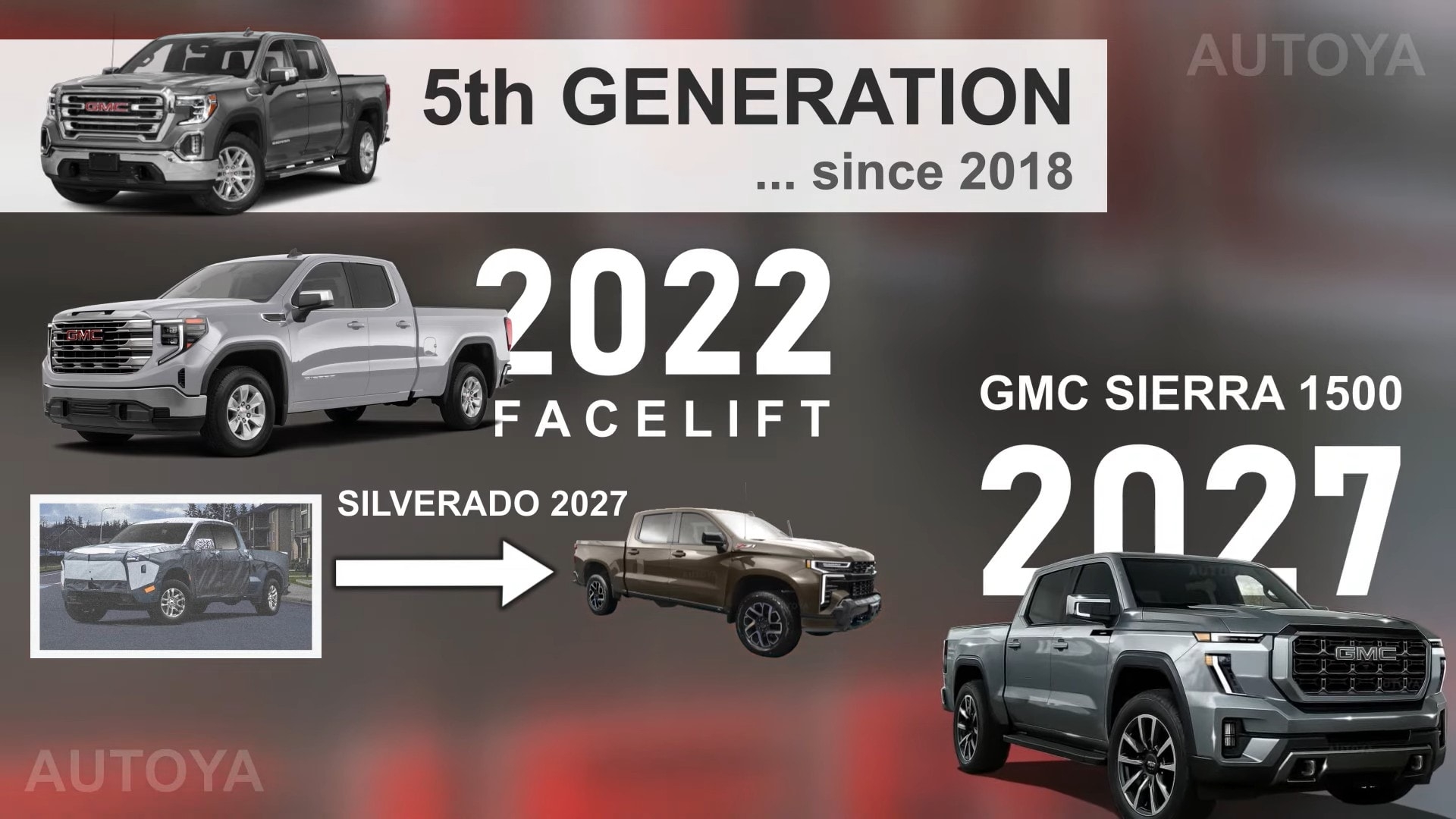 Rendering All New 2027 GMC Sierra 1500 Full Sizer Comes Out To Play 